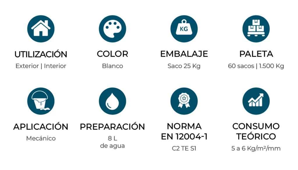 caracteristicas_Extra-Flex-Branco_ES