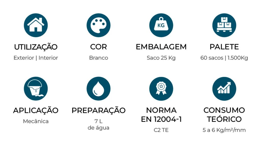 caracteristicas_Flexivel-Branco_PT