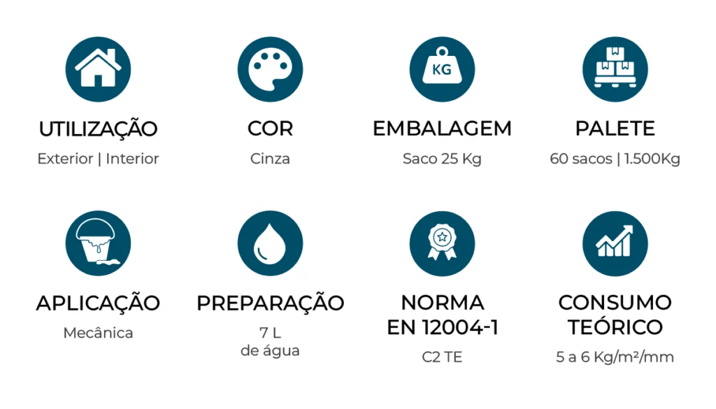 caracteristicas_Flexivel-Cinza_PT-1