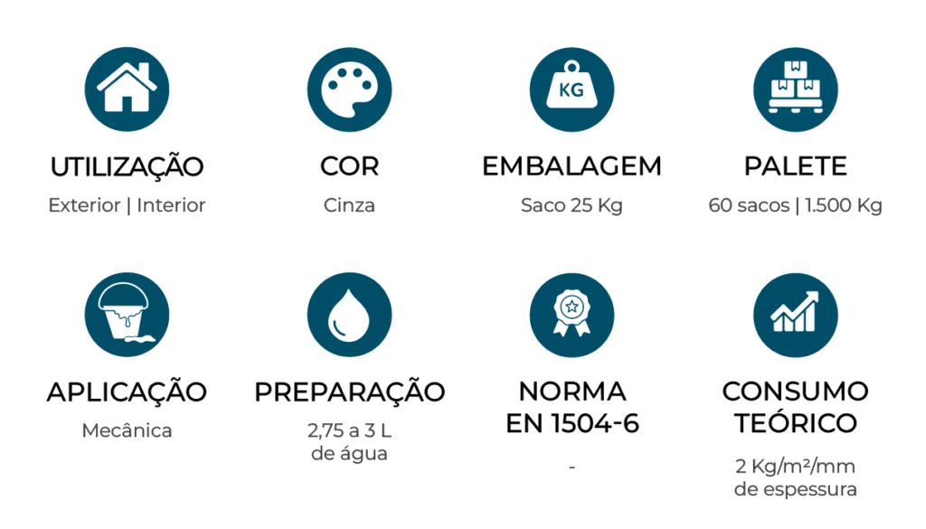 caracteristicas_Grout_PT