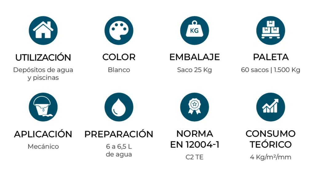 caracteristicas_H2O-cola_ES