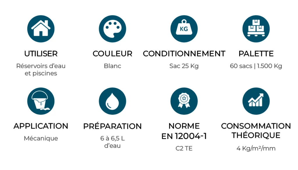 caracteristicas_H2O-cola_FR