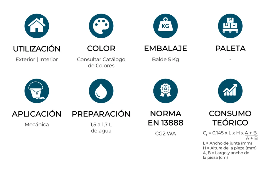 caracteristicas_Juntas-de-Cor-FLEXIVEL_ES