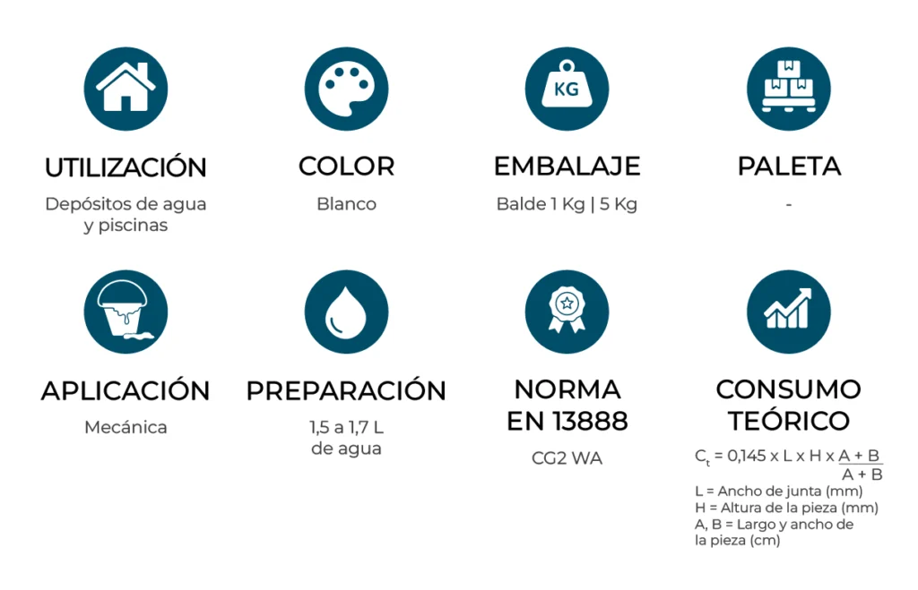 caracteristicas_Juntas-de-Cor-H2O_ES