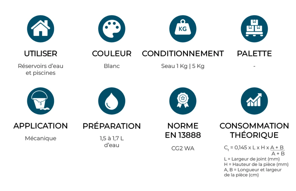 caracteristicas_Juntas-de-Cor-H2O_FR