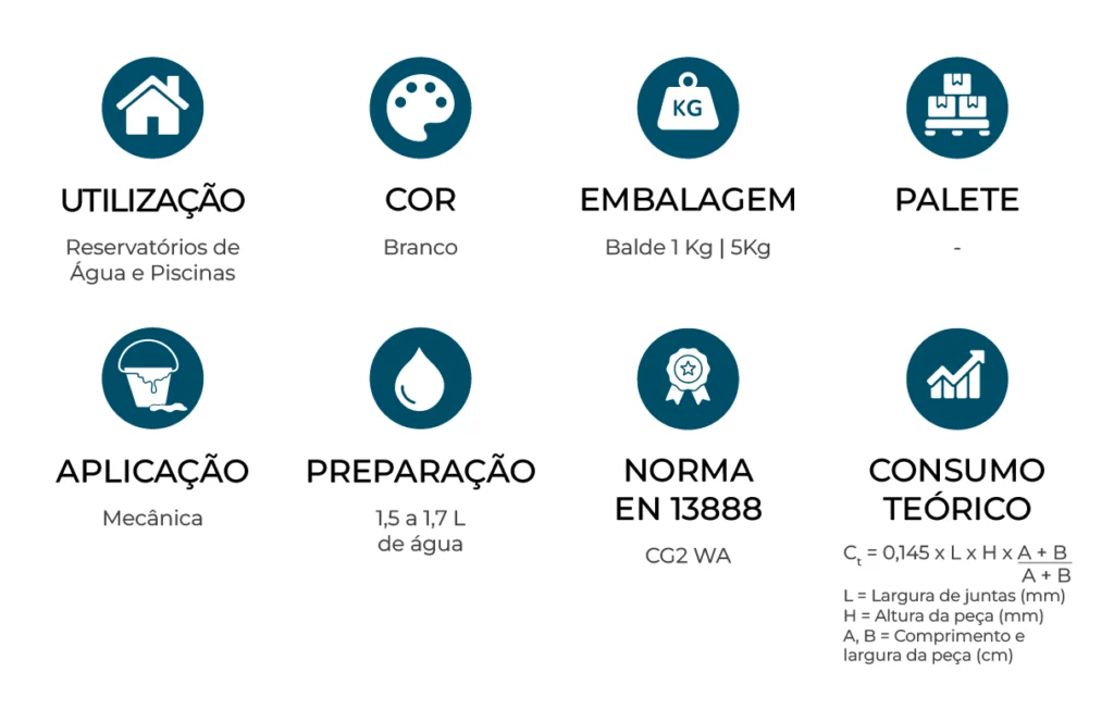 caracteristicas_Juntas-de-Cor-H2O_PT