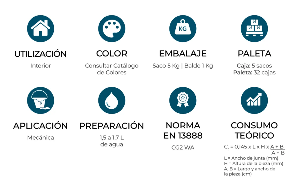 caracteristicas_Juntas-de-Cor-_ES