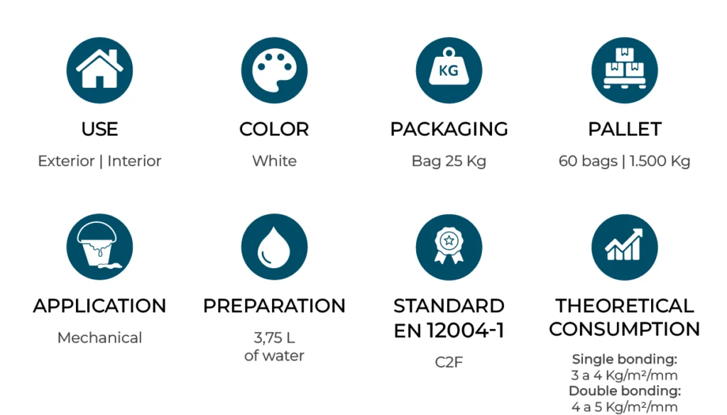 caracteristicas_Ladrifast-Branco_EN