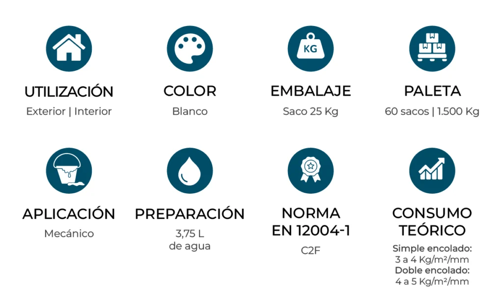 caracteristicas_Ladrifast-Branco_ES