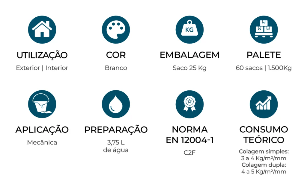 caracteristicas_Ladrifast-Branco_PT