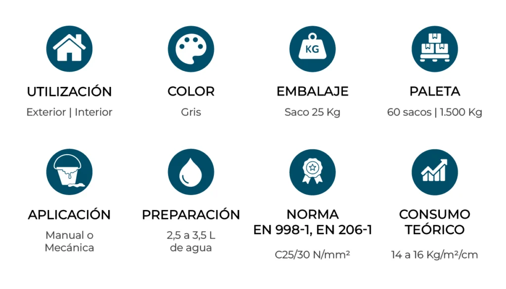 caracteristicas_N30_ES