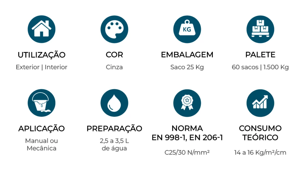 caracteristicas_N30_PT