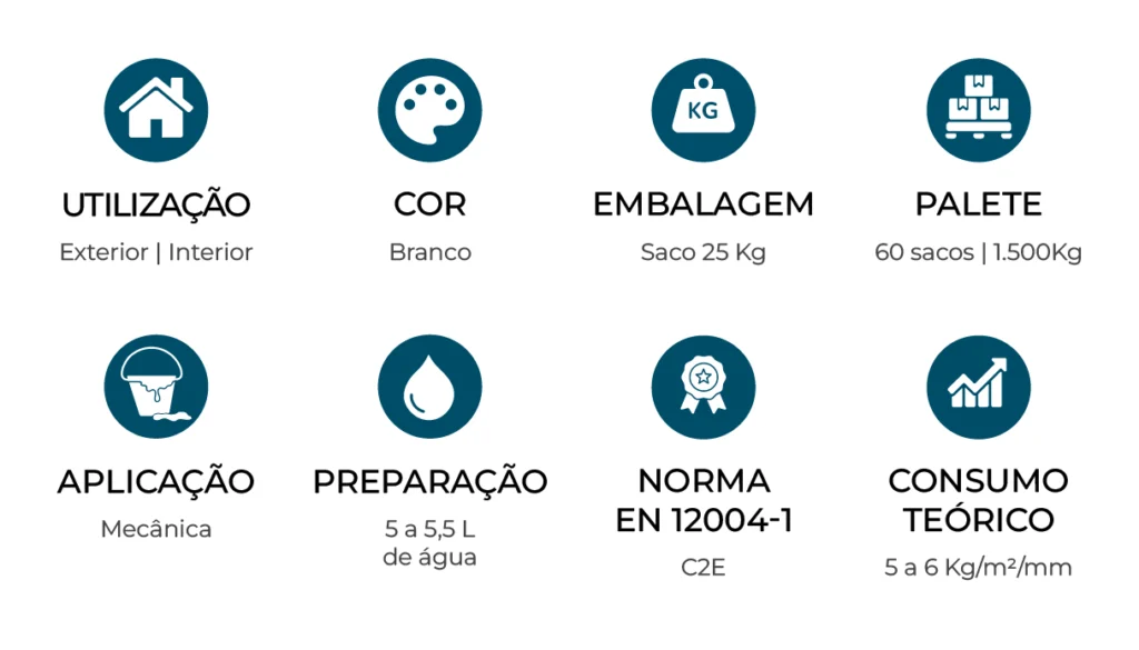 caracteristicas_Plus-Branco_PT