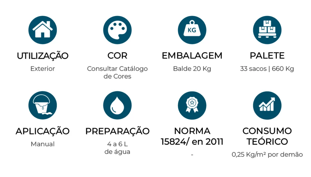 caracteristicas_Primario-Revtherm_PT