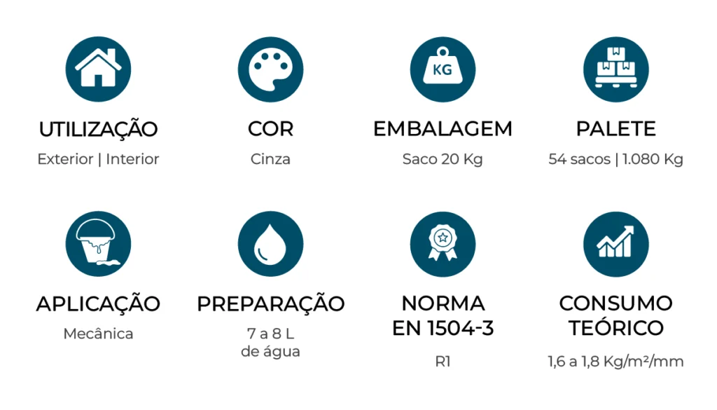caracteristicas_RB44-Cinza_PT