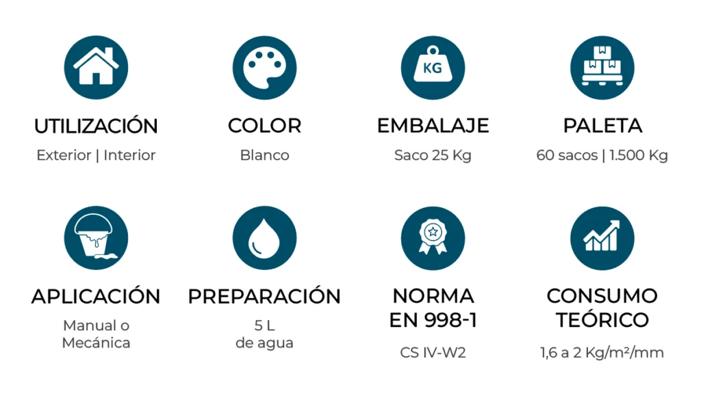 caracteristicas_RD15-Revdecor-Branco_ES