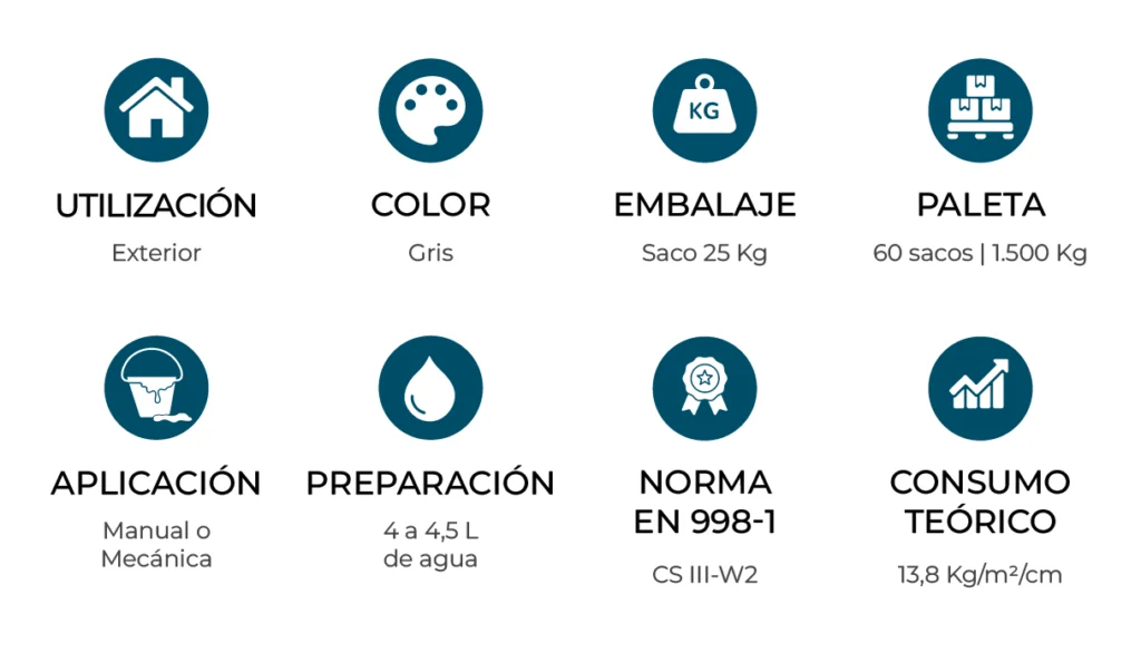caracteristicas_Reboco-Exterior-Cinza_ES