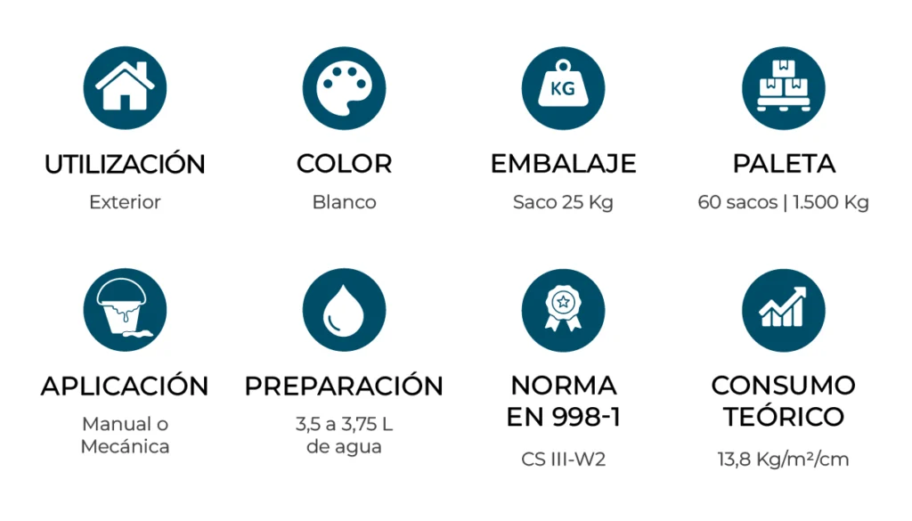 caracteristicas_Reboco-Manual-Exterior-Branco_ES