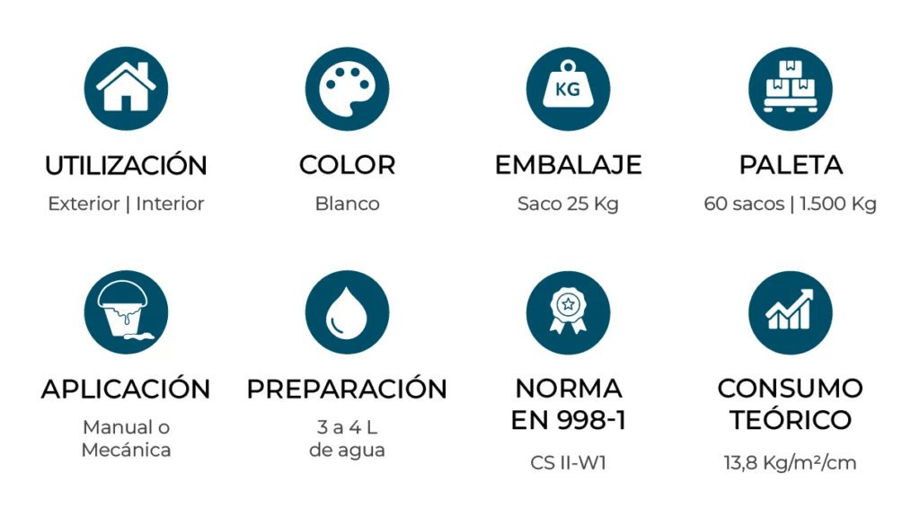 caracteristicas_Restauro-Chapisco_ES