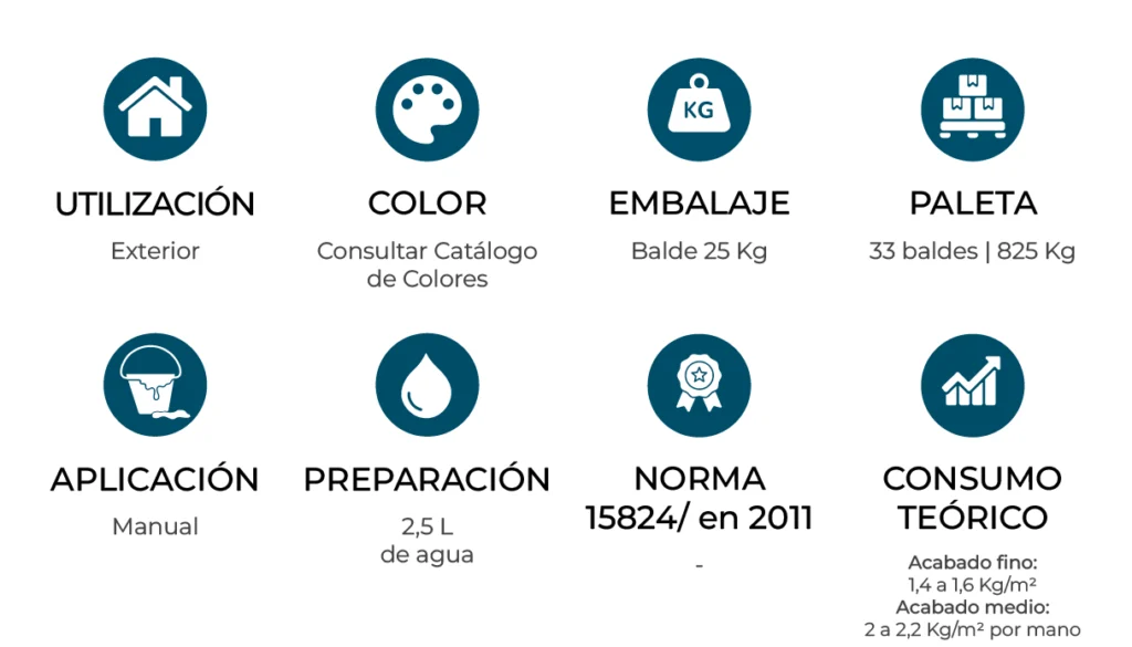 caracteristicas_Revtherm_ES