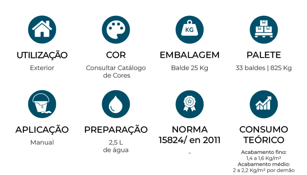 caracteristicas_Revtherm_PT