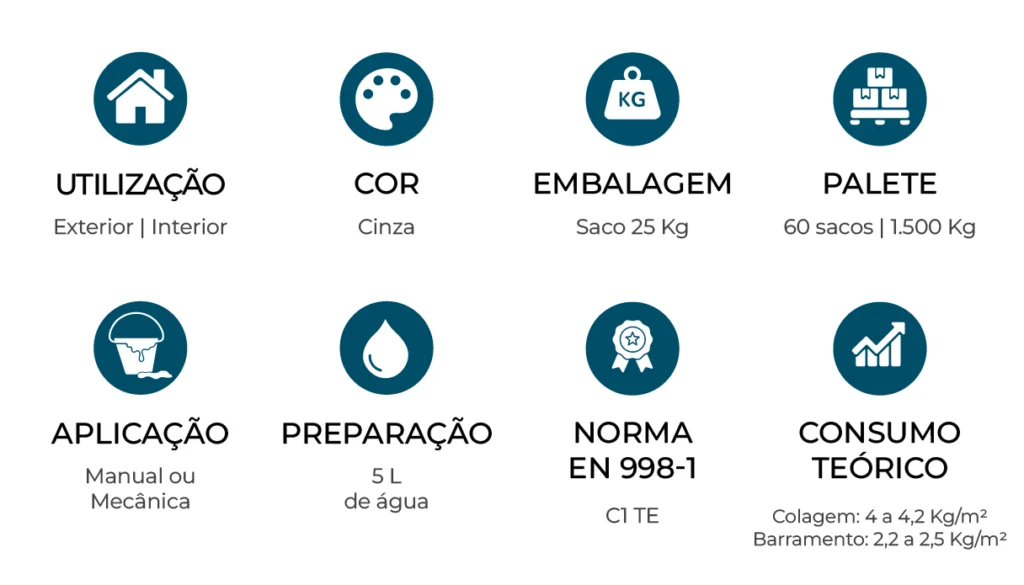 caracteristicas_TH77-Thermik-Cinza_PT