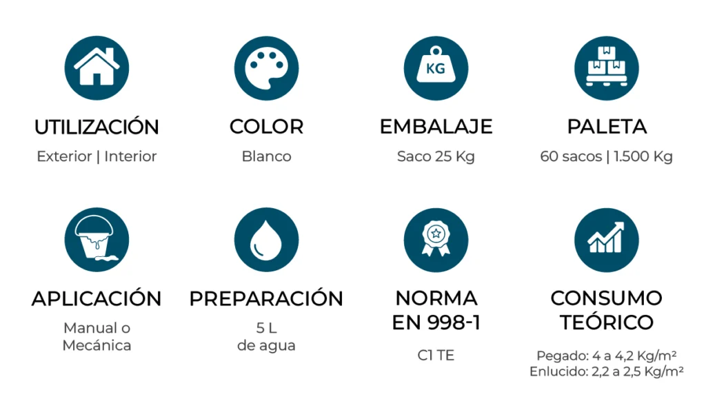 caracteristicas_TH83-Thermik-Branco_ES