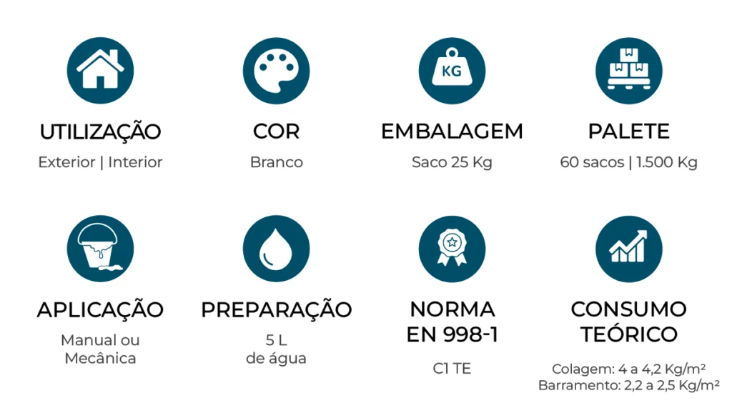 caracteristicas_TH83-Thermik-Branco_PT