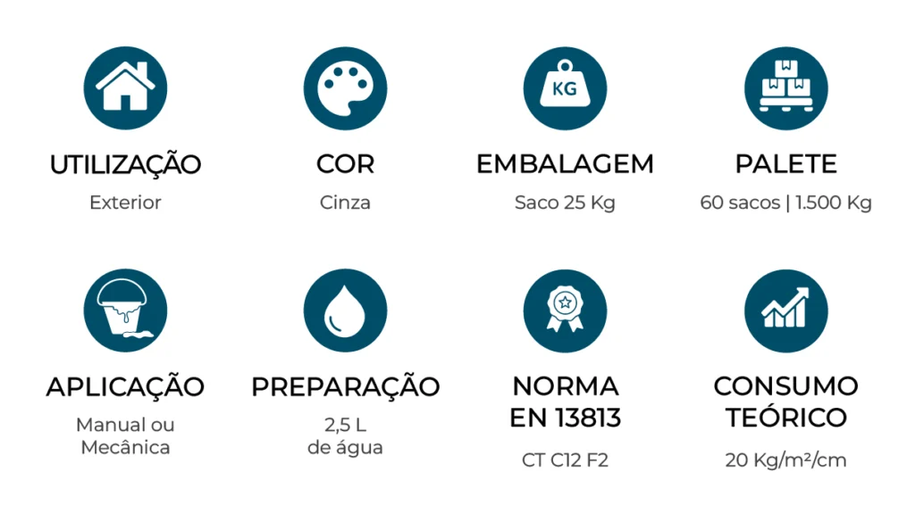 caracteristicas_betonilha_PT