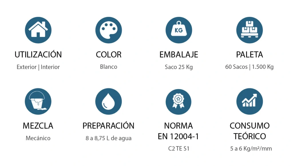 ch60-es-caracteristicas