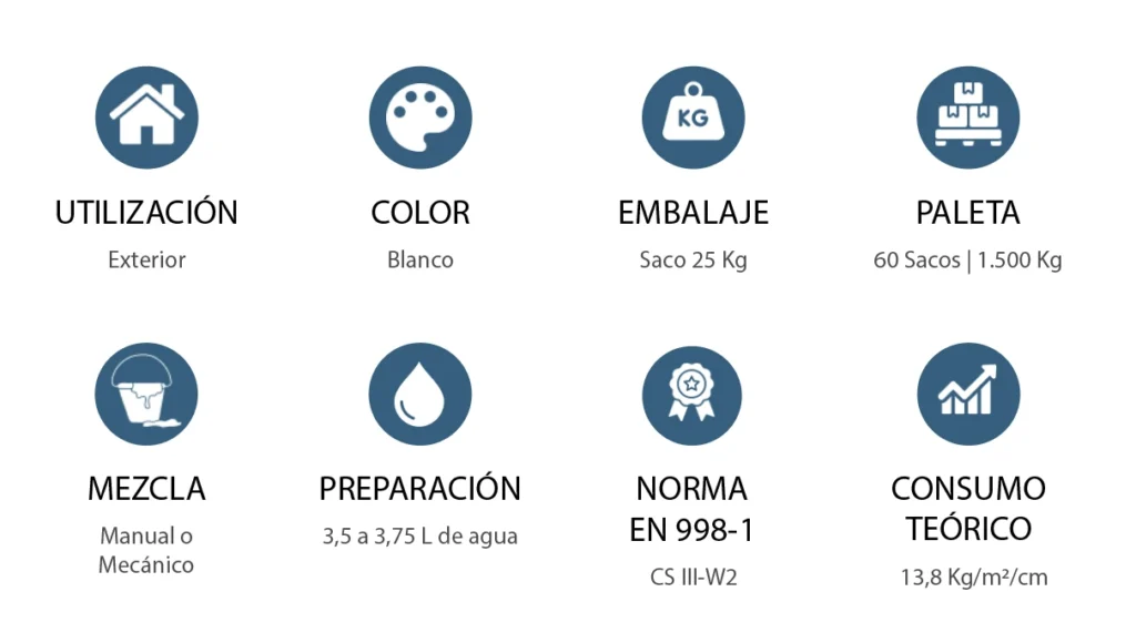 es-caracteristicas-manual-branco