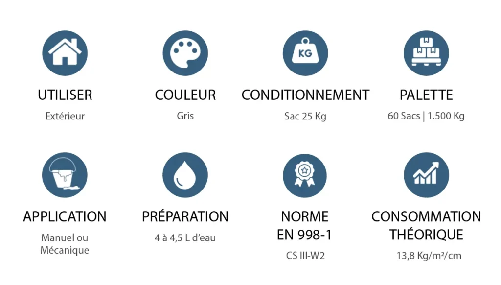fibras-gris-caracteristicas-fr