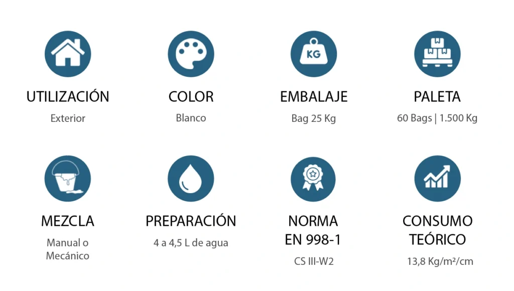 manual-branco-caracteristicas-es