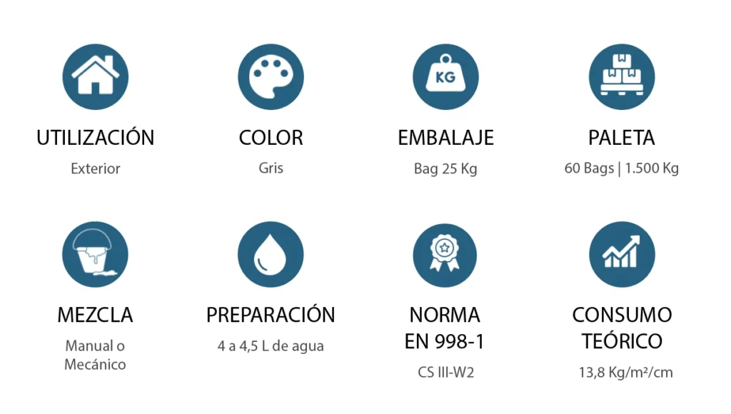 manual-cinza-caracteristicas-es